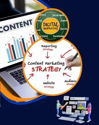 content-marketing