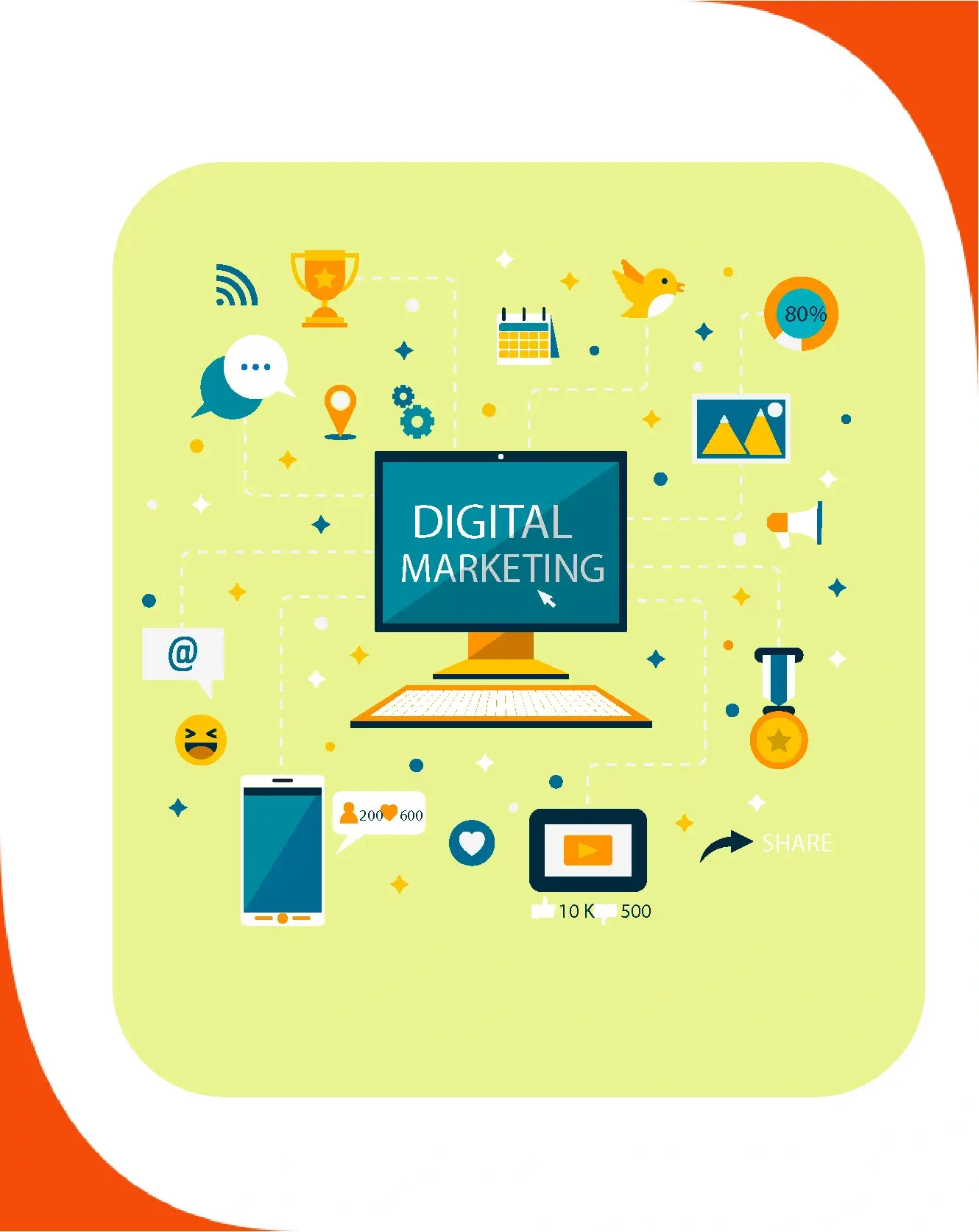 digital-marketing